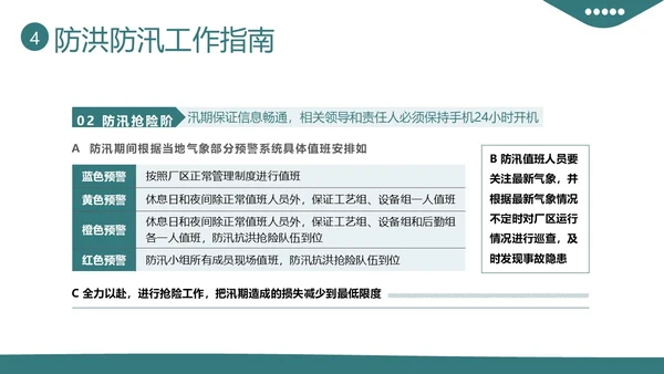 防洪防汛安全教育知识培训PPT课件