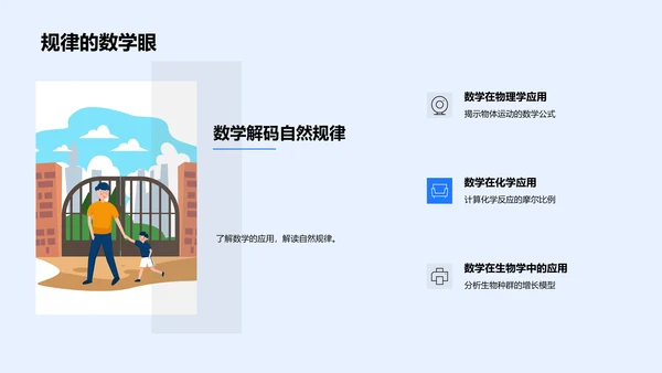 生活中的数学应用PPT模板
