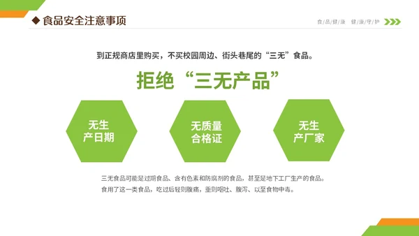 黄绿双色清新简约6月食品安全宣传周小学生食品安全主