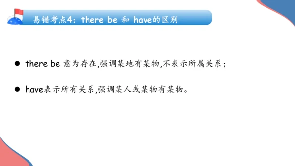 Unit 8 Is there a post office  near here单元复习课件（词组+