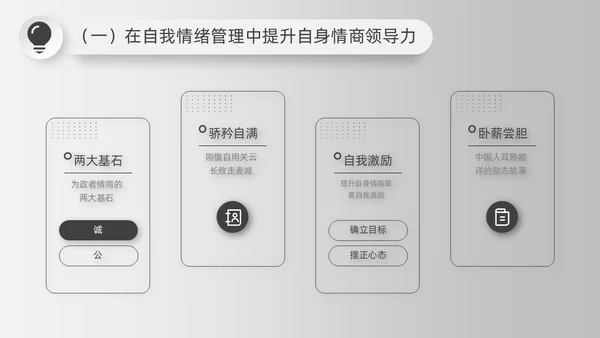 简约微粒体灰色情商与领导力培训情商管理工作总结汇报PPT