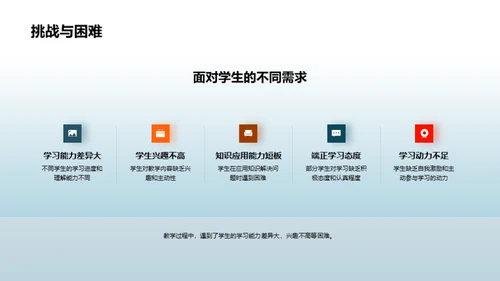 教学实习与理念进阶