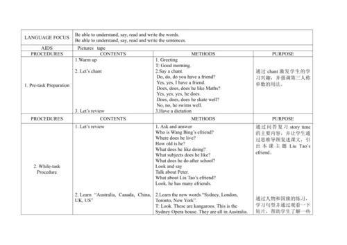 Unit 6 My e-friend 单元整体教案设计（4个课时）