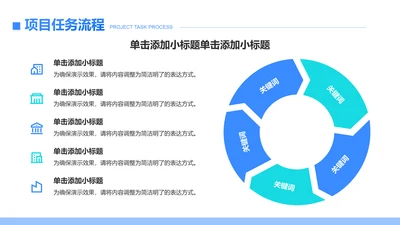 创意风任务流程PPT循环图
