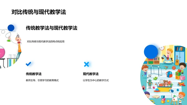 初中英语教学研究PPT模板