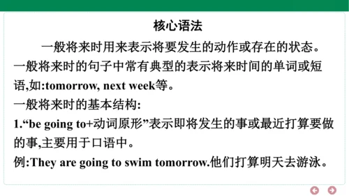 人教PEP英语六年级上册期中复习单元归纳+知识梳理（1-3单元）课件(共24张PPT)