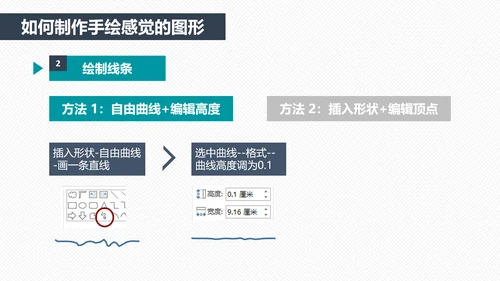 如何打造手绘粉笔效果PPT教学课件