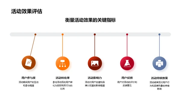 赢在感恩节：节日营销解析