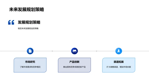 保险行业投资分析PPT模板