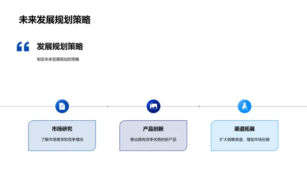 保险行业投资分析PPT模板