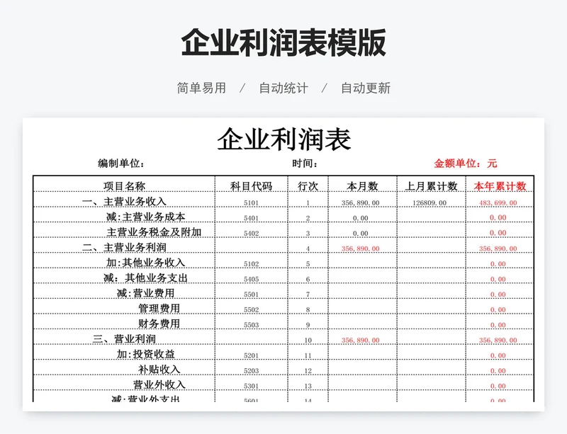 企业利润表模版