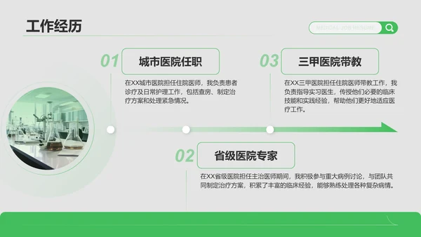 绿色商务风医生求职简历成果展示模板PPT模板