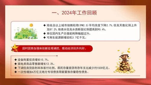 2025年政府工作报告解读学习PPT课件