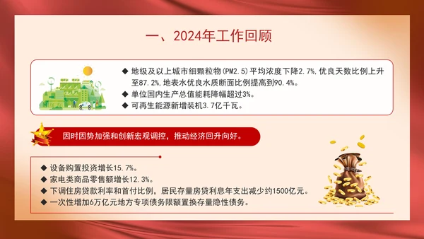 2025年政府工作报告解读学习PPT课件