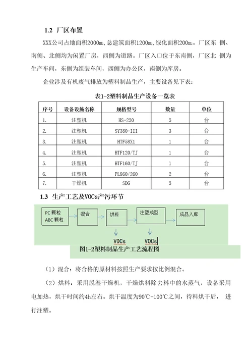 塑料制造及塑料制品加工业VOCs综合治理一厂一策