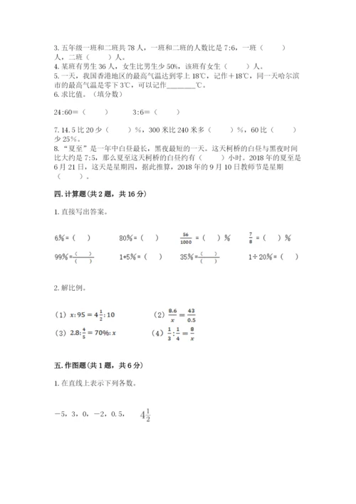 六年级下册数学期末测试卷及答案【基础+提升】.docx