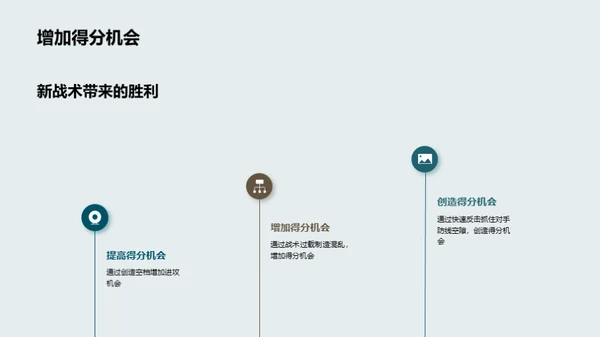 3D风其他行业学术答辩PPT模板