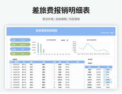 差旅费报销明细表