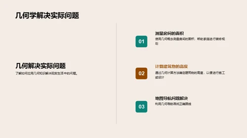 解构几何学