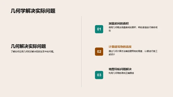 解构几何学