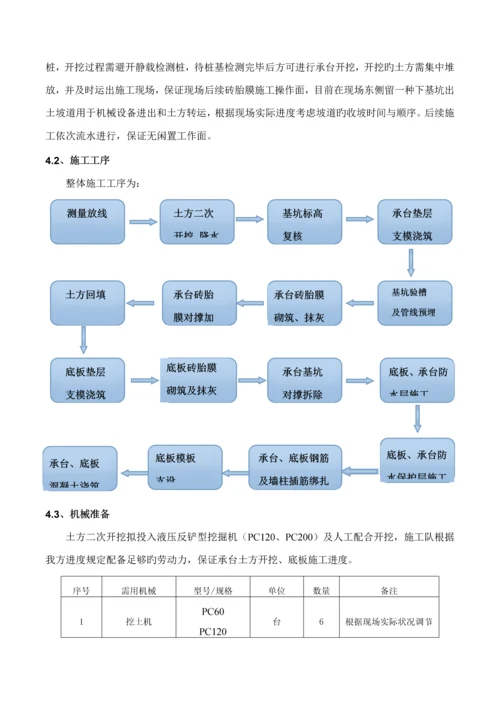 承台土方开挖砖胎膜综合施工专题方案.docx