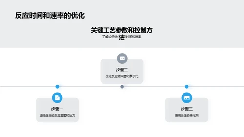 药品制剂工艺的全面掌控