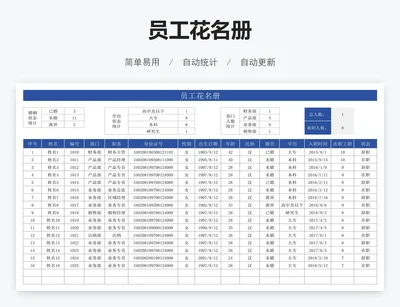员工花名册
