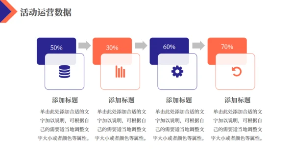 简约商务风企业运营报告通用PPT模板