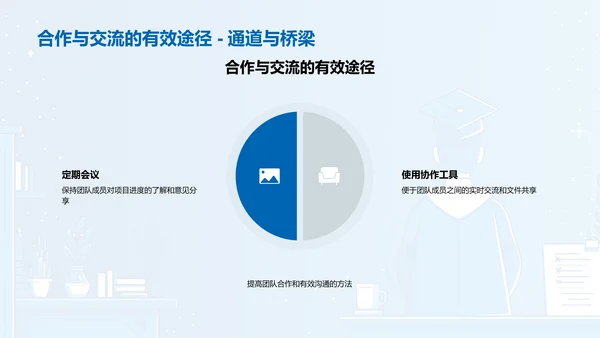 硕士答辩指南PPT模板