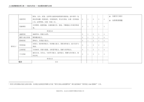 基于胜任力素质的培训需求分析（适合高层管理者）.docx