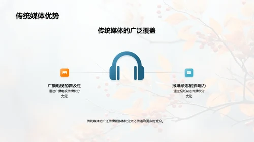 秋分文化与媒体传播