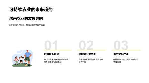 农业科技的挑战解析