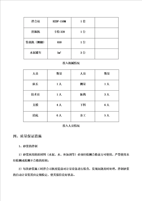 最新浆砌石排水沟施工方案范本