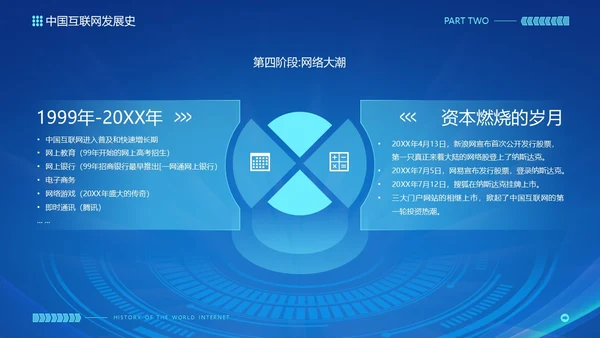 蓝色互联网科技风互联网发展史工作汇报演示PPT