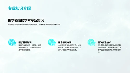医学研究答辩报告PPT模板
