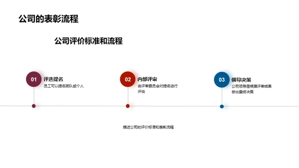 荣誉之光