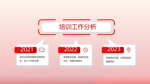 红色医疗耳科工作汇报动态PPT模板