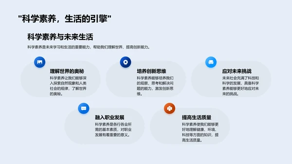 科学学习的重要性PPT模板