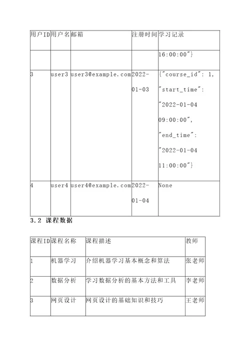 项目经理推进项目开发方案