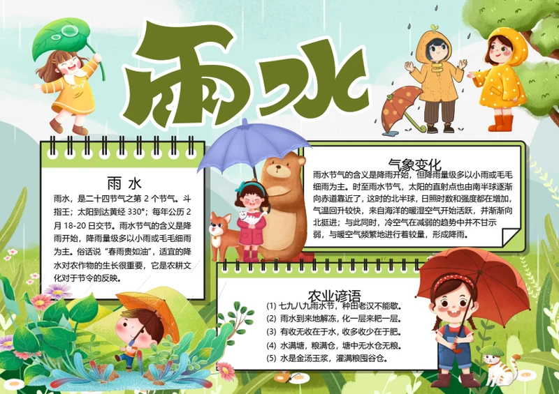 二十四节气雨水word小报