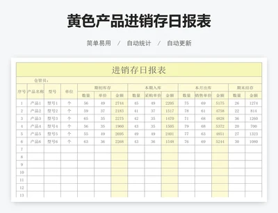 黄色产品进销存日报表