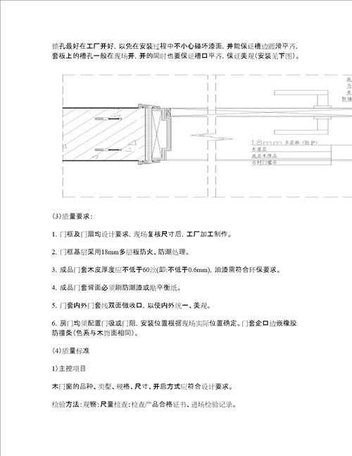 成品木门安装施工工艺工法标准