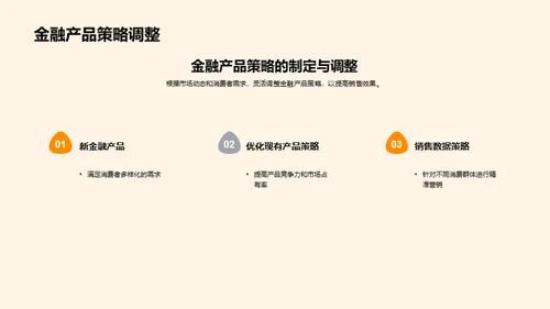 双十一金融营销策略