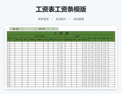 工资表工资条模版