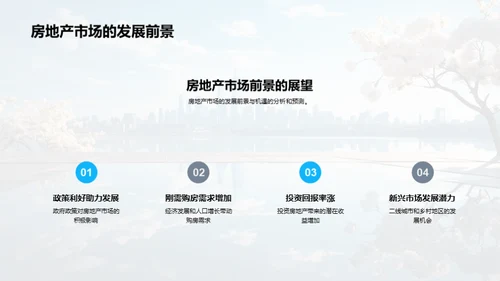 房市春季解析