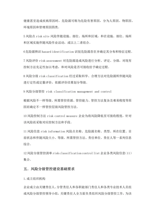 双综合体系分级管控核心制度.docx