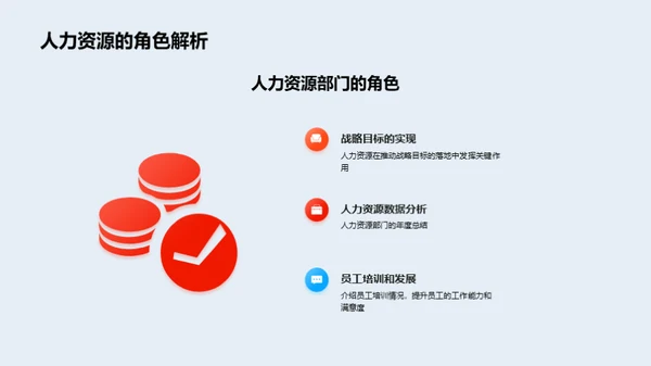 人力资源部门年度回顾