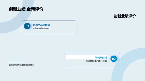 科技驱动保险新纪元