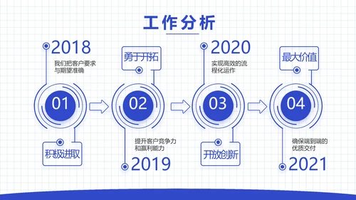 蓝色大气企业人才招聘动态PPT模板