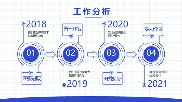 蓝色大气企业人才招聘动态PPT模板